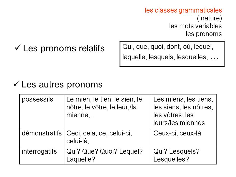 les classes grammaticales ( nature) les mots variables les pronoms