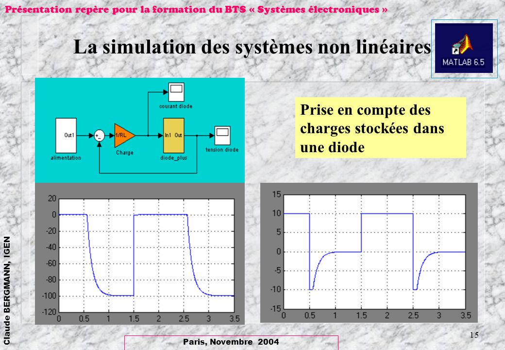 La simulation des systèmes non linéaires