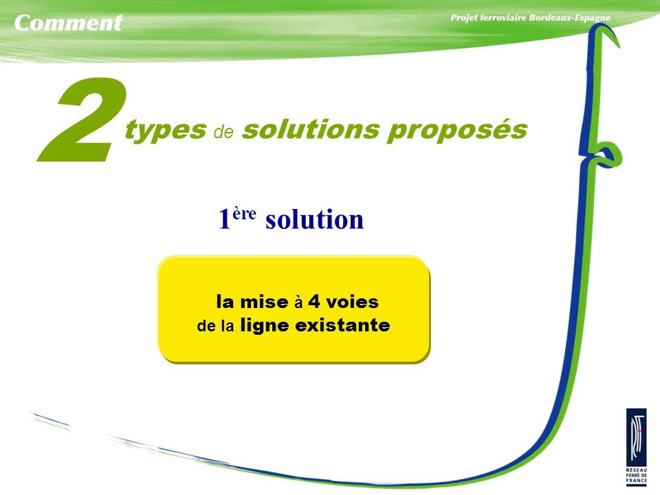 2 1ère solution types de solutions proposés la mise à 4 voies