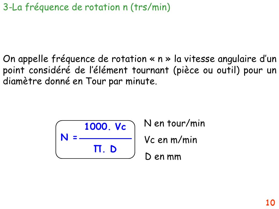 3-La fréquence de rotation n (trs/min)