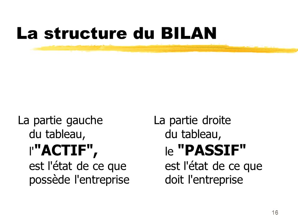La structure du BILAN La partie gauche du tableau, l ACTIF , est l état de ce que possède l entreprise.