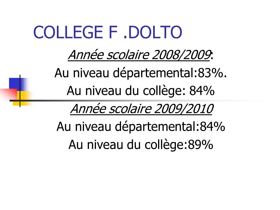 COLLEGE F .DOLTO Année scolaire 2008/2009: