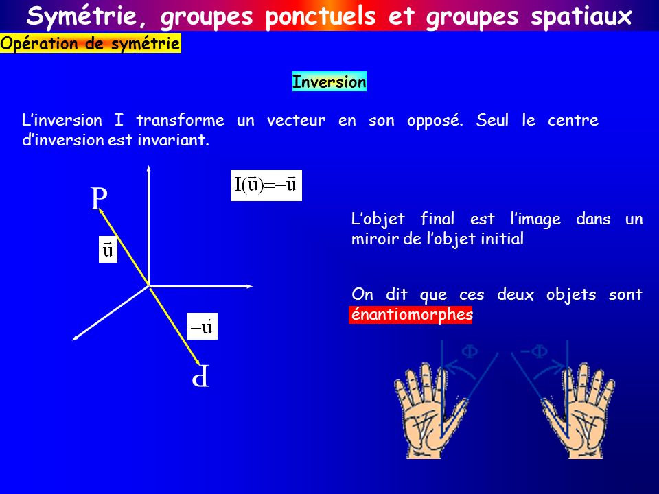 Symétrie, groupes ponctuels et groupes spatiaux