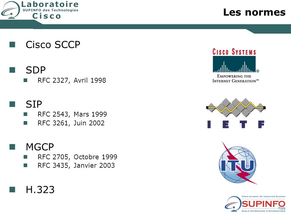 Les normes Cisco SCCP SDP SIP MGCP H.323 RFC 2327, Avril 1998