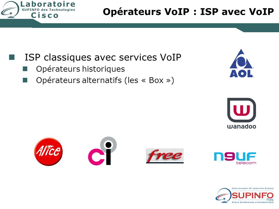 Opérateurs VoIP : ISP avec VoIP