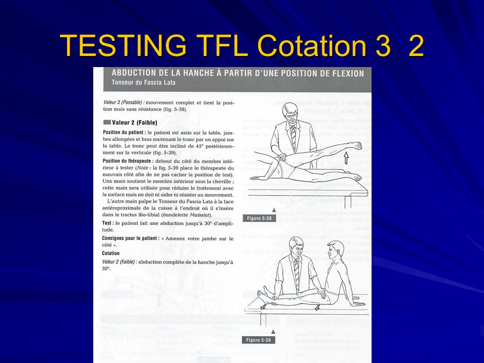 TESTING TFL Cotation 3 2