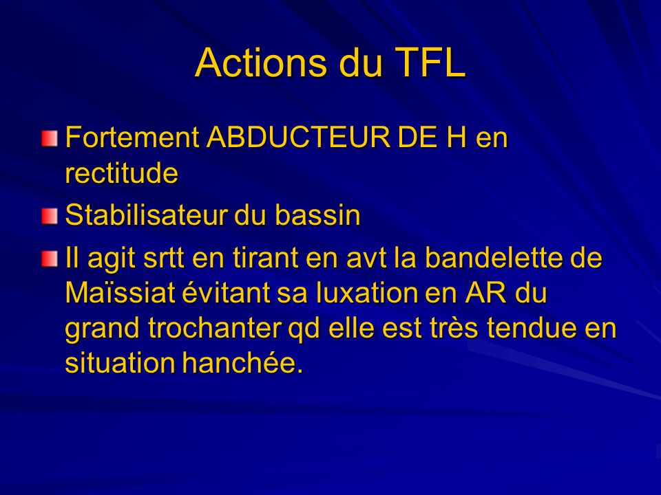 Actions du TFL Fortement ABDUCTEUR DE H en rectitude