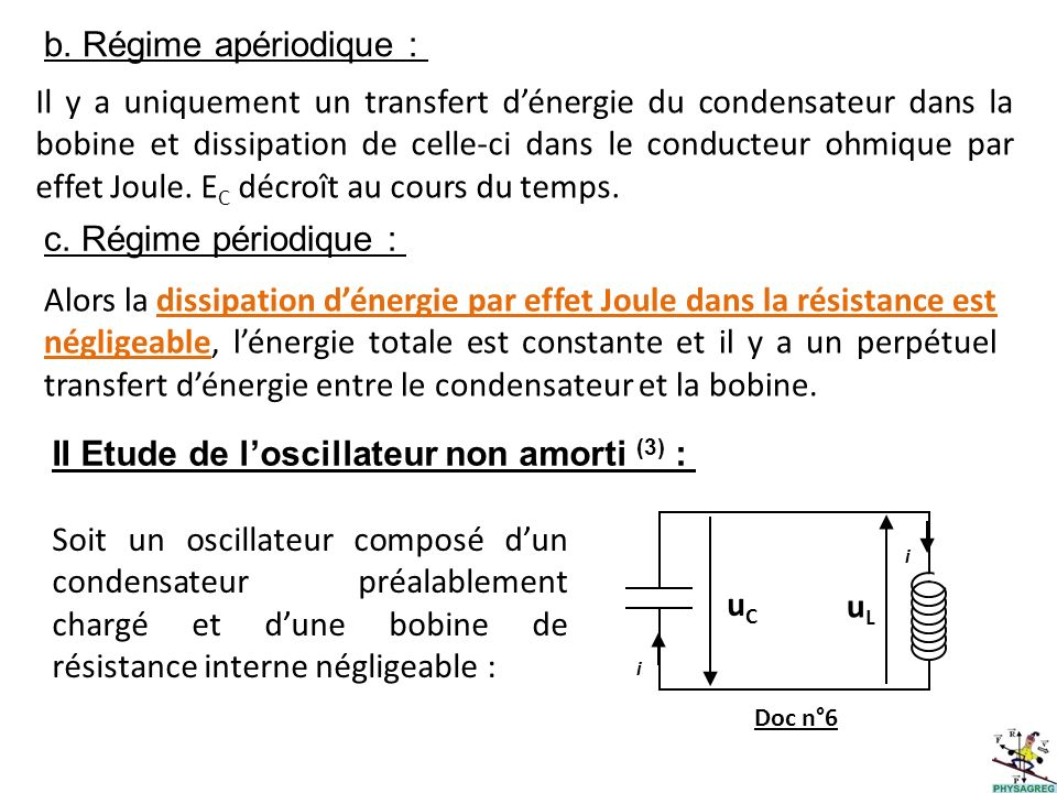 II Etude de l’oscillateur non amorti (3) :