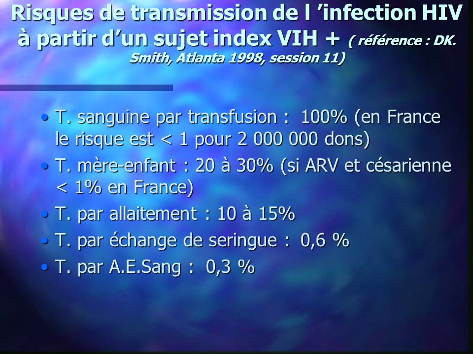 Risques de transmission de l ’infection HIV à partir d’un sujet index VIH + ( référence : DK. Smith, Atlanta 1998, session 11)