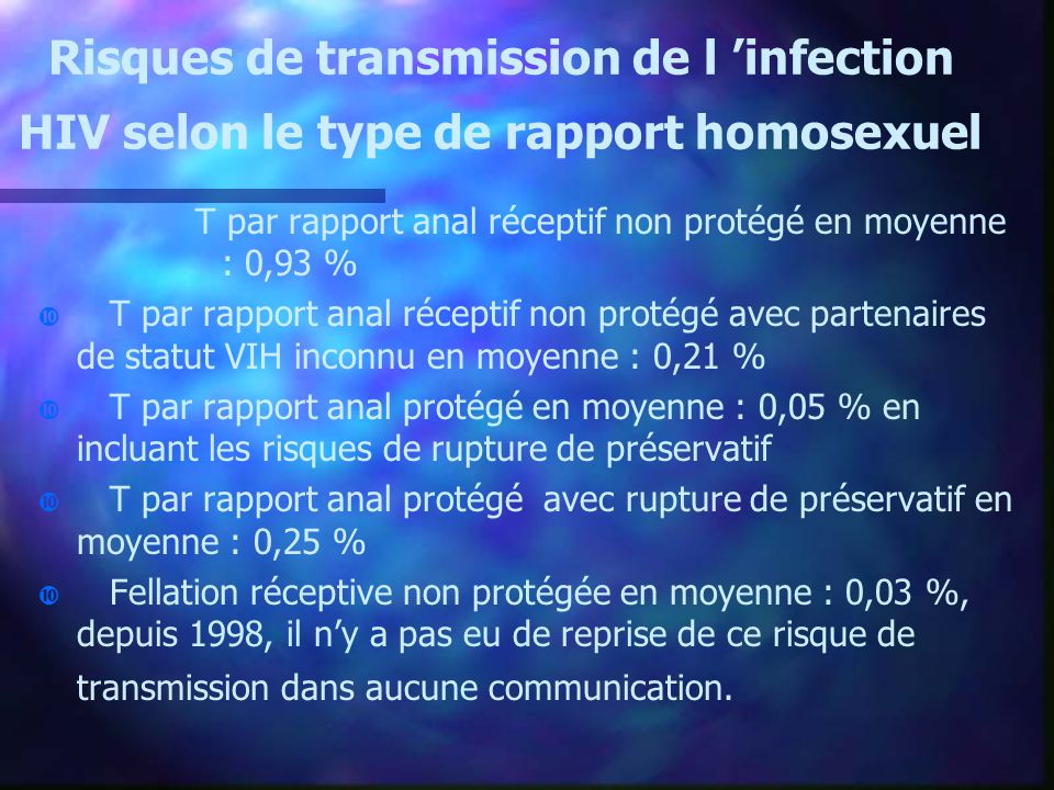 Risques de transmission de l ’infection HIV selon le type de rapport homosexuel