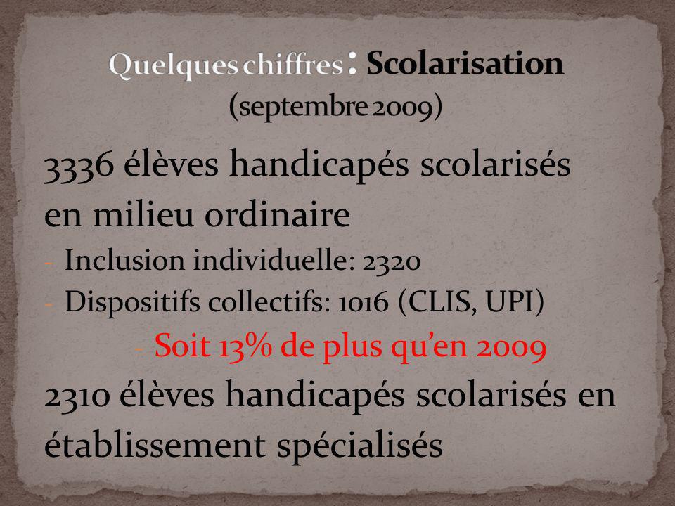 Quelques chiffres: Scolarisation (septembre 2009)
