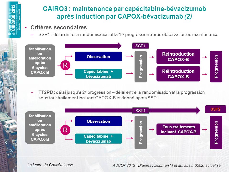 CAIRO3 : maintenance par capécitabine-bévacizumab après induction par CAPOX-bévacizumab (2)