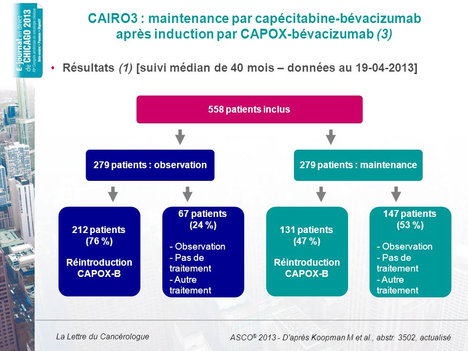 CAIRO3 : maintenance par capécitabine-bévacizumab après induction par CAPOX-bévacizumab (3)