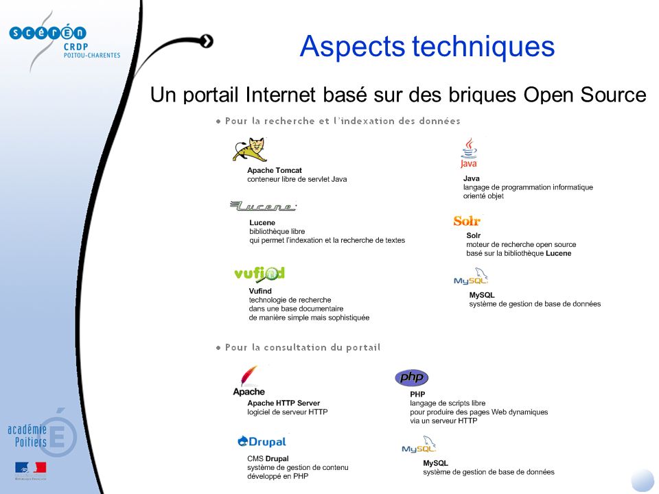 Aspects techniques Un portail Internet basé sur des briques Open Source