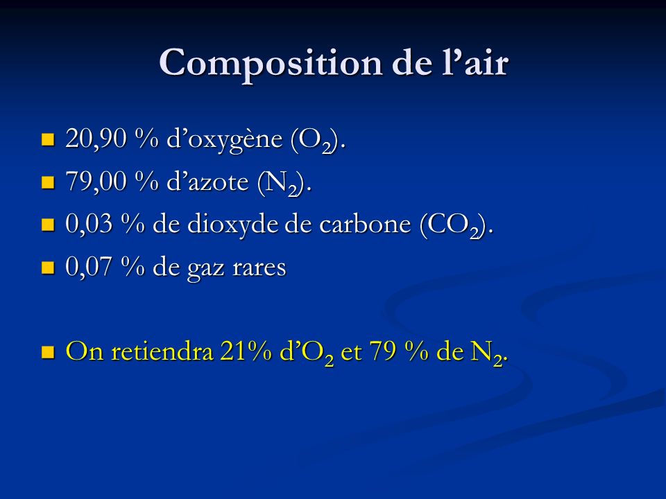 Composition de l’air 20,90 % d’oxygène (O2). 79,00 % d’azote (N2).