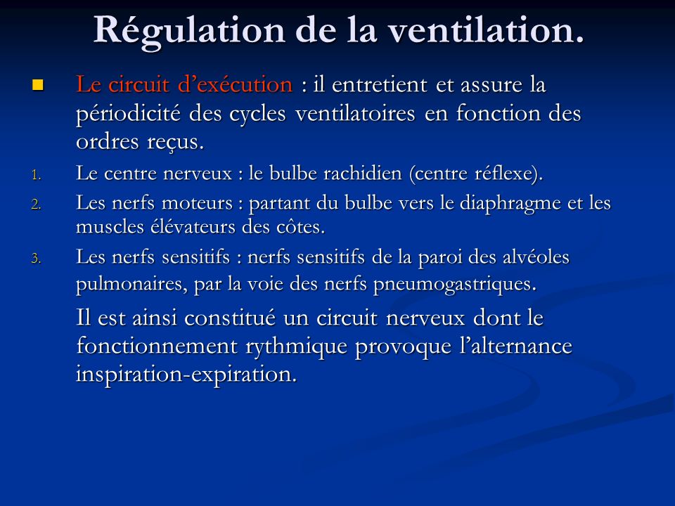 Régulation de la ventilation.