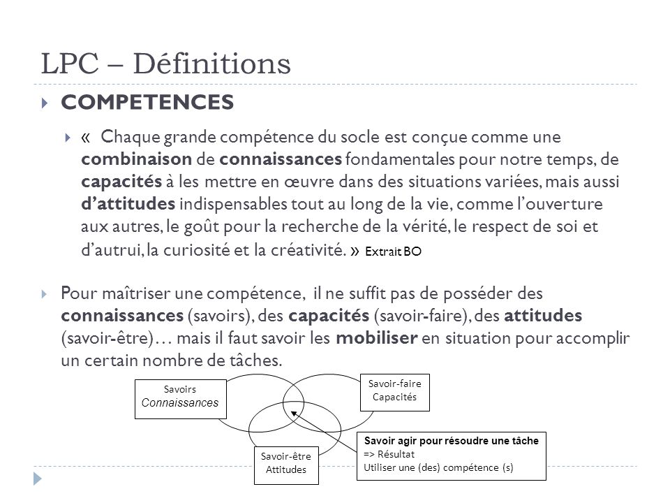 LPC – Définitions COMPETENCES.