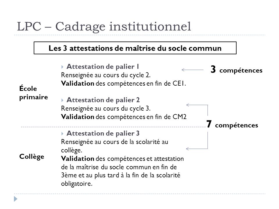 LPC – Cadrage institutionnel