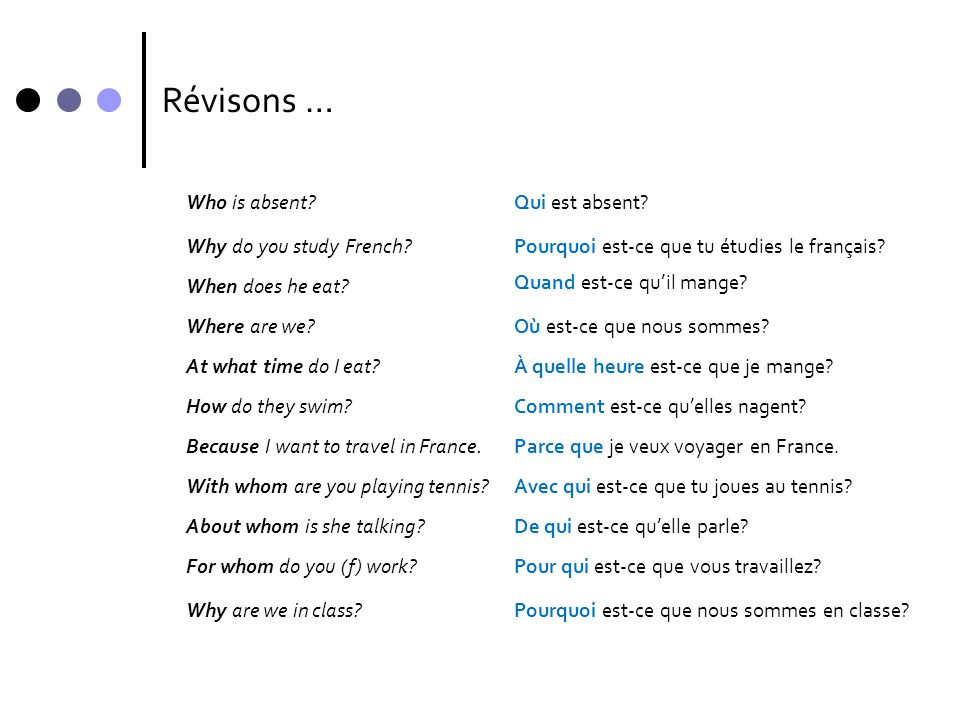 Révisons … Who is absent Why do you study French When does he eat