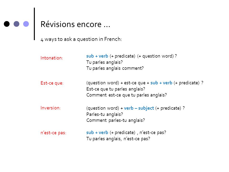 Révisions encore … 4 ways to ask a question in French: