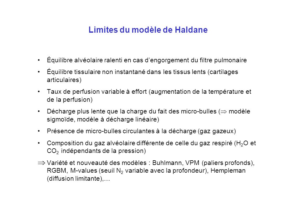 Limites du modèle de Haldane