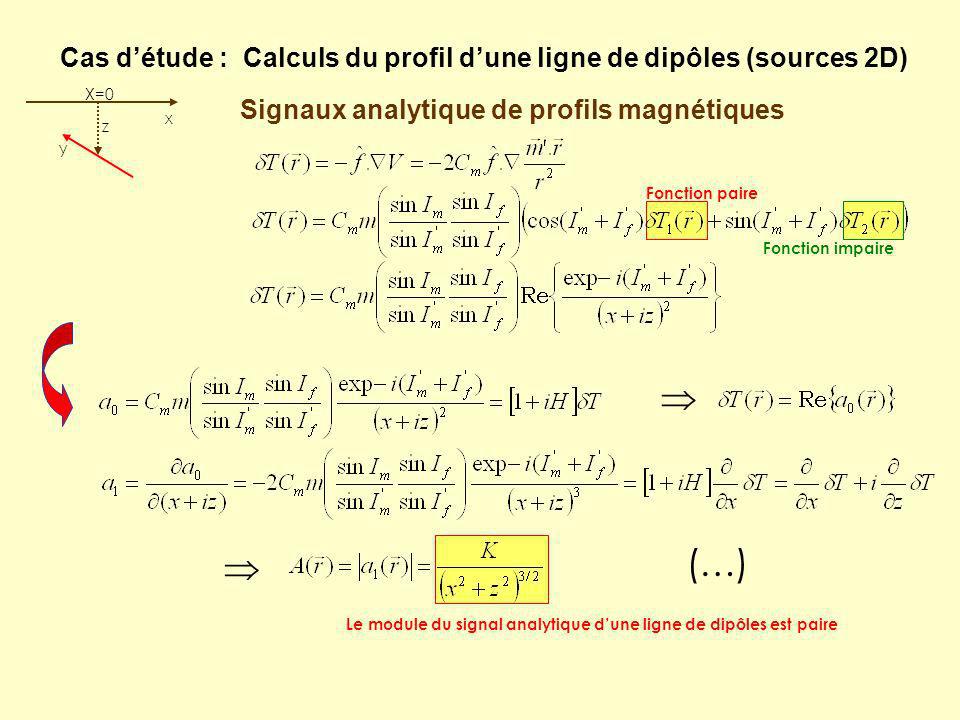 Cas d’étude : Calculs du profil d’une ligne de dipôles (sources 2D)