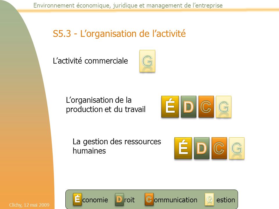 G É D C G É D C G S5.3 - L’organisation de l’activité