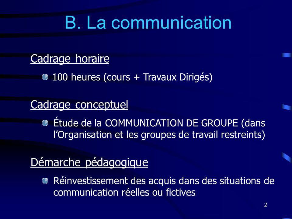 B. La communication Cadrage horaire Cadrage conceptuel