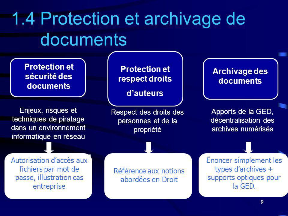 1.4 Protection et archivage de documents
