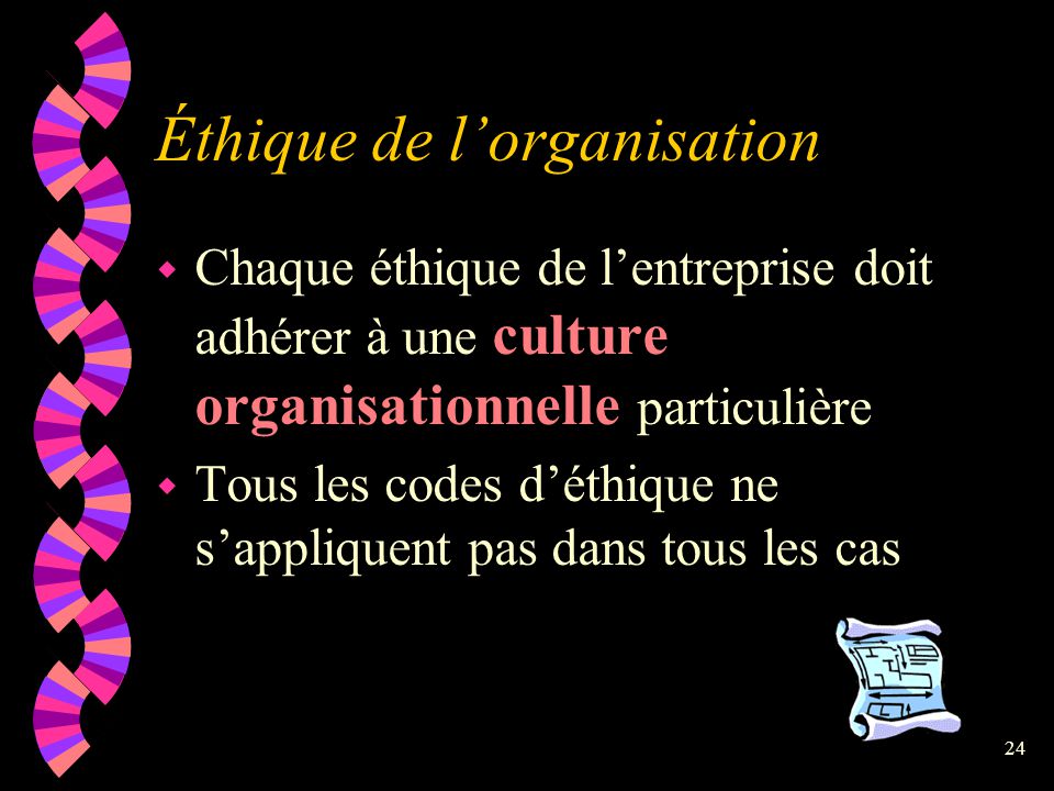 Éthique de l’organisation