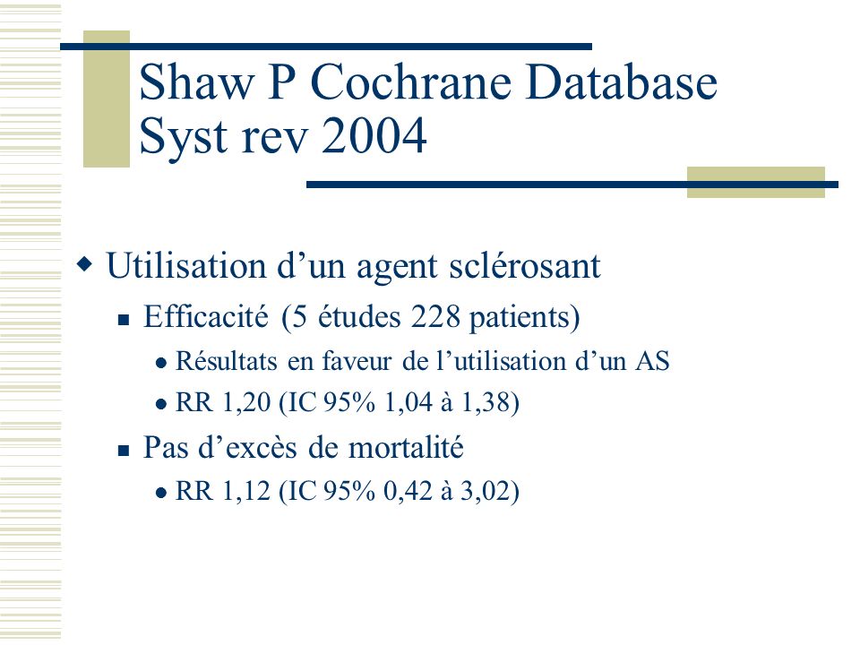 Shaw P Cochrane Database Syst rev 2004