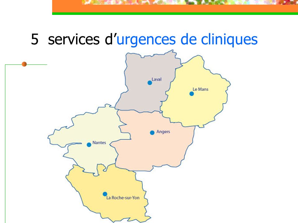 5 services d’urgences de cliniques