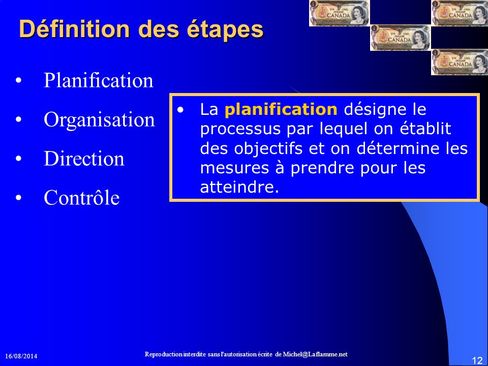 Définition des étapes Planification Organisation Direction Contrôle