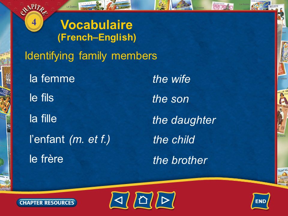 Vocabulaire Identifying family members la femme the wife le fils