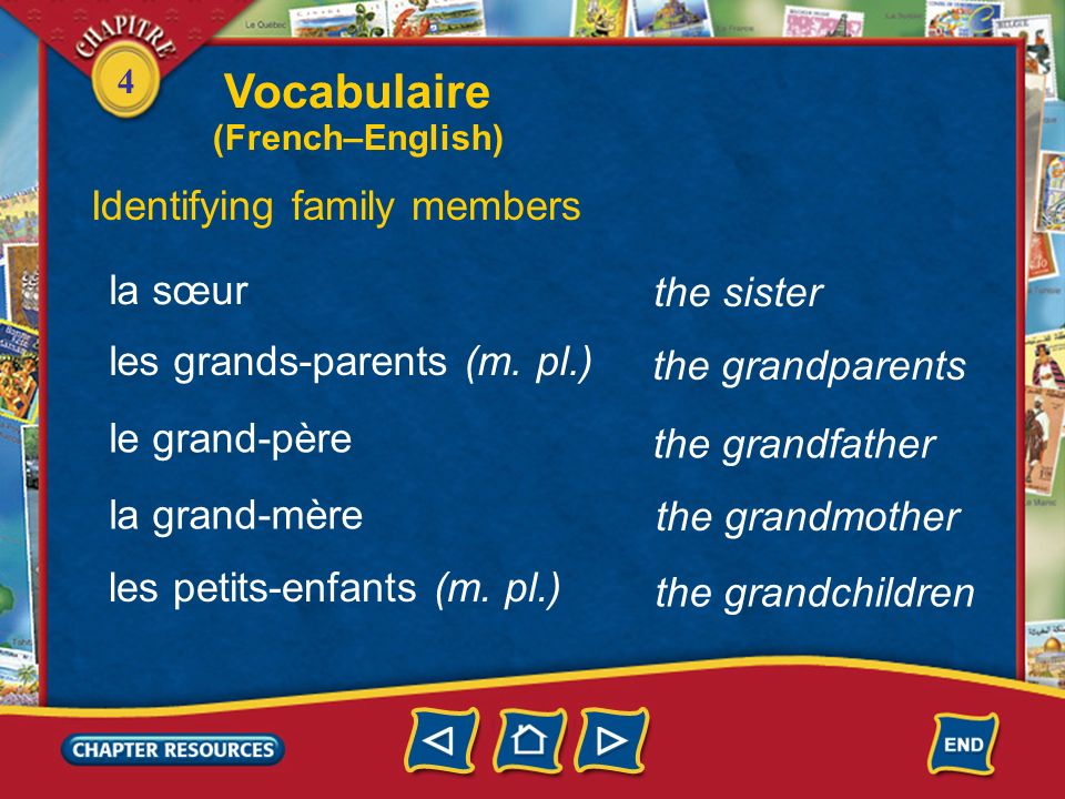 Vocabulaire Identifying family members la sœur the sister
