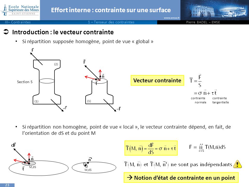 5-Le tenseur des contraintes représente les forces par unité de surface
