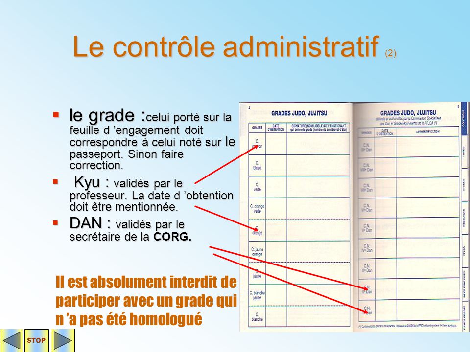 Le contrôle administratif (2)