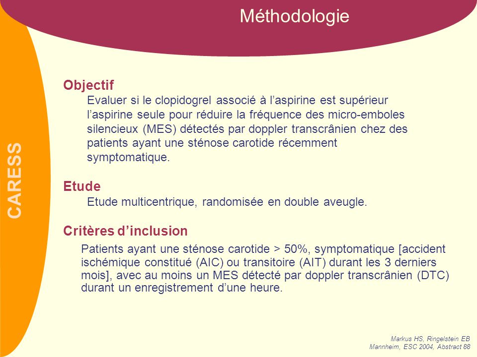 Méthodologie Objectif Etude Critères d’inclusion