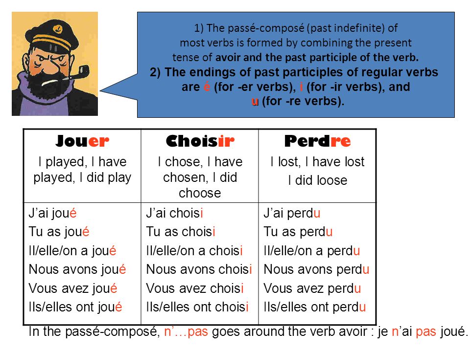 1) The passé-composé (past indefinite) of
