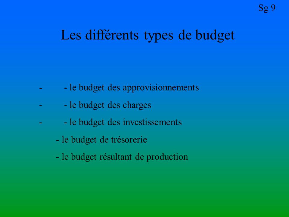 Les différents types de budget et leur utilité