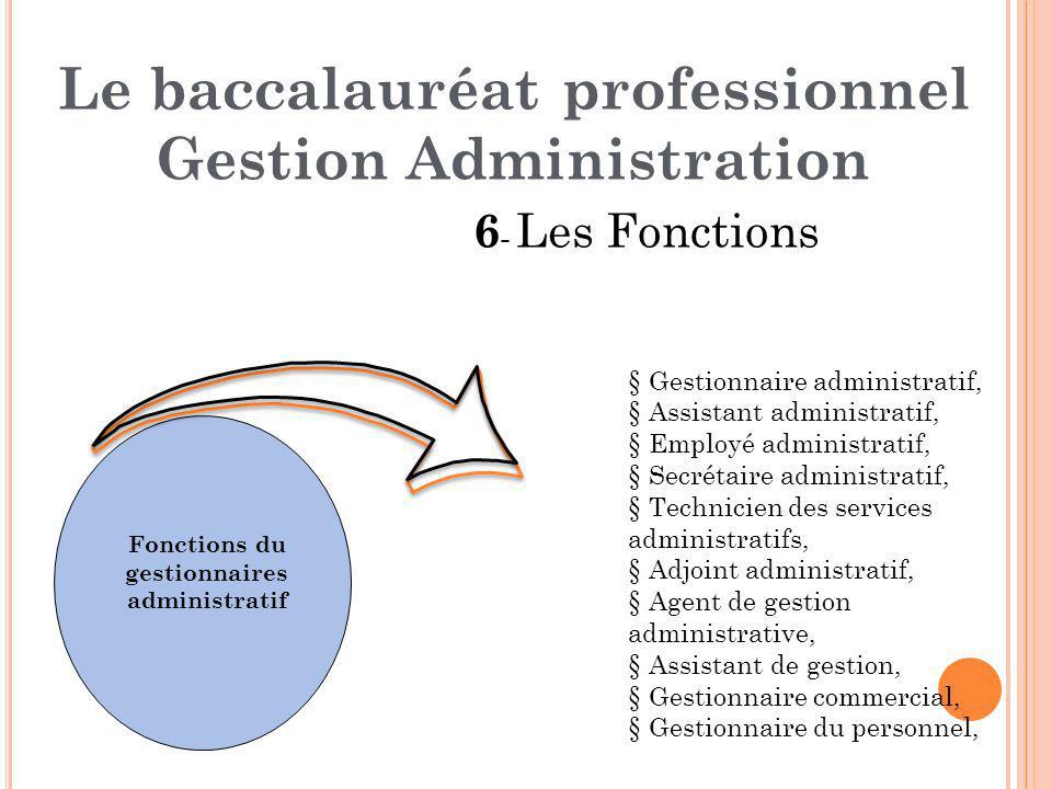 Le baccalauréat professionnel Gestion Administration