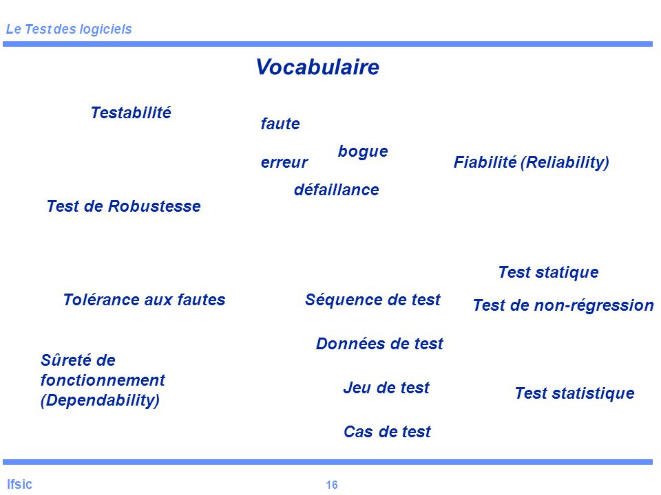 Le Test De Logiciels Yves Le Traon Ppt Télécharger - 