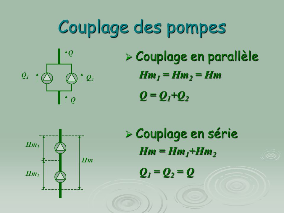 q formule debit en  pompage Conduites  charge installations ppt  de