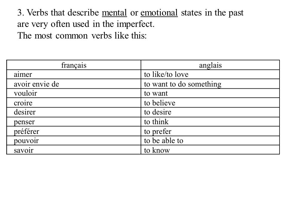 3. Verbs that describe mental or emotional states in the past