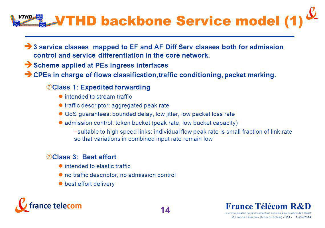 VTHD backbone Service model (1)