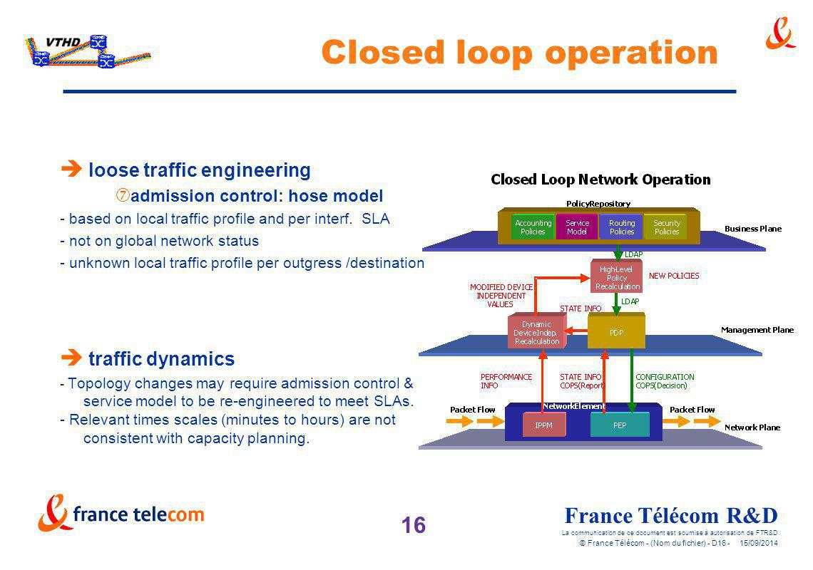 Closed loop operation loose traffic engineering traffic dynamics
