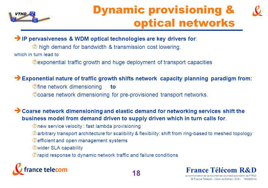 Dynamic provisioning & optical networks