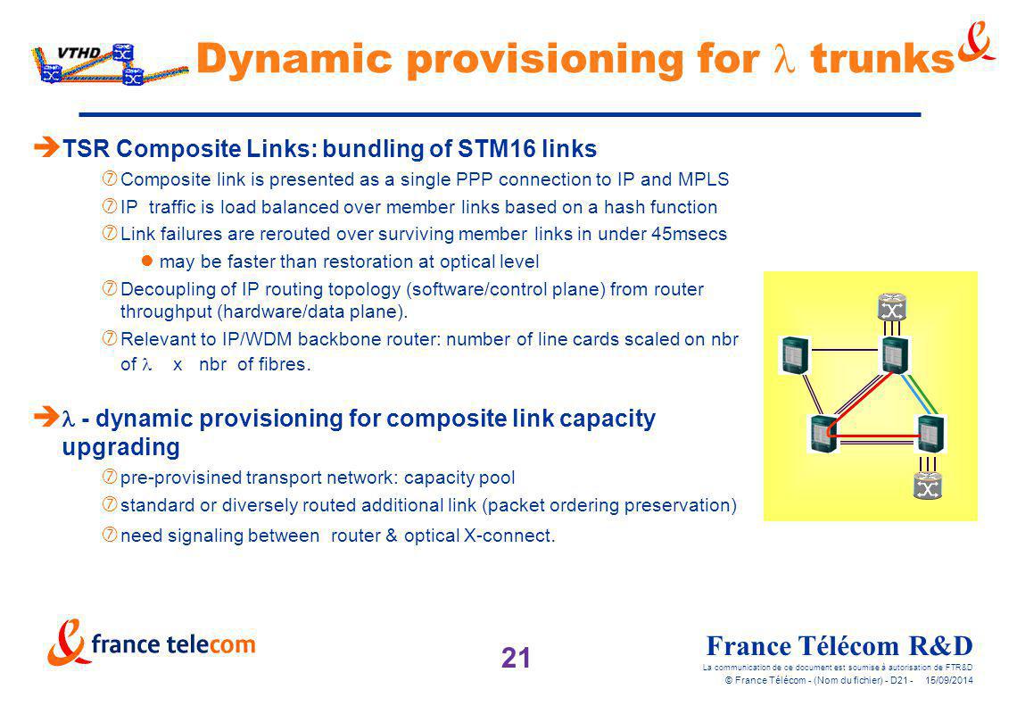 Dynamic provisioning for l trunks