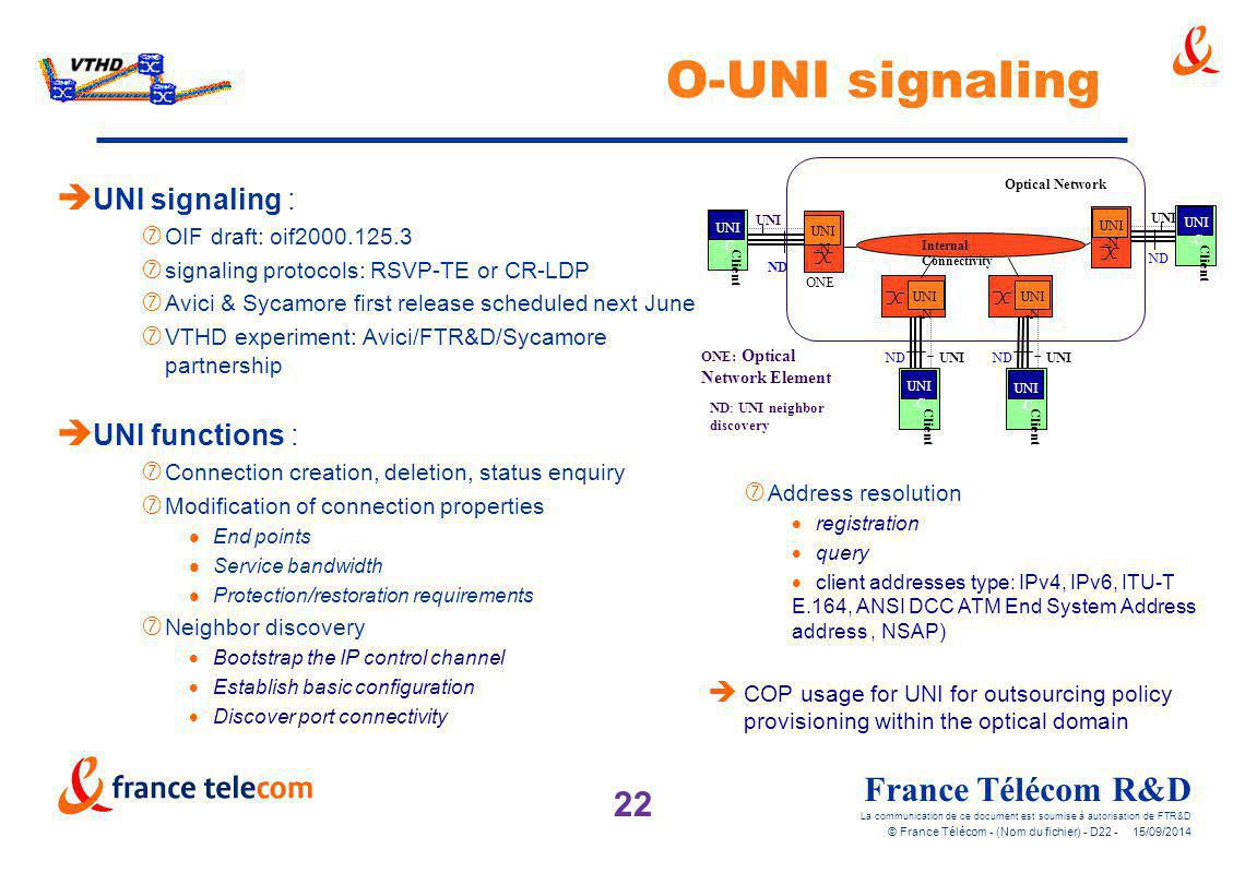 O-UNI signaling UNI signaling : UNI functions :
