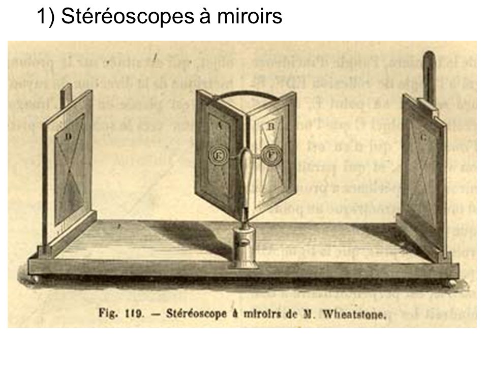 1) Stéréoscopes à miroirs